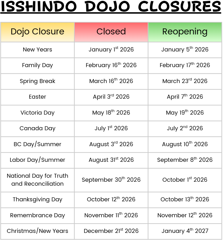 ISSHINDO MARTIAL ARTS DOJO CLOSURE DATES